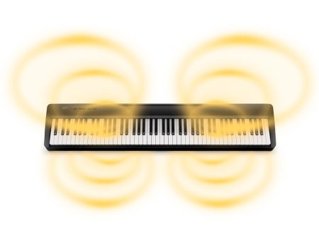 Kawai ES60 Speaker System